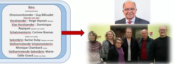 das neue buro 2024