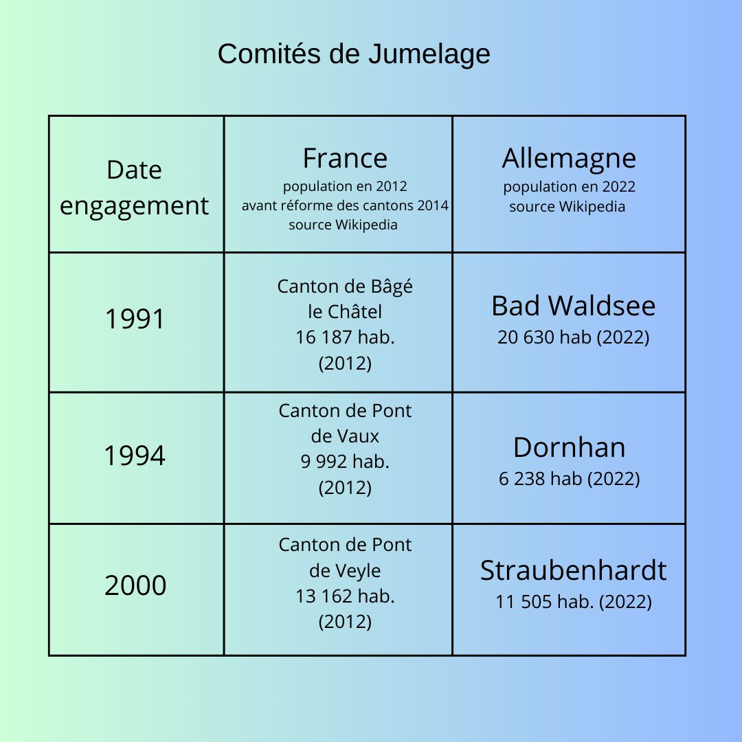 jumeaux_allemands_x3comites.jpg